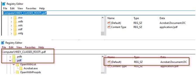 Abb2_Prüfung und Bearbeitung der Registry
